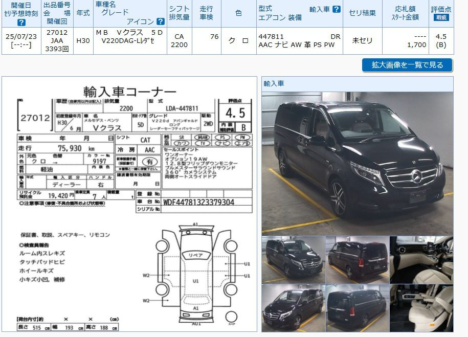 Vehicle Inspection & Auction Sheets